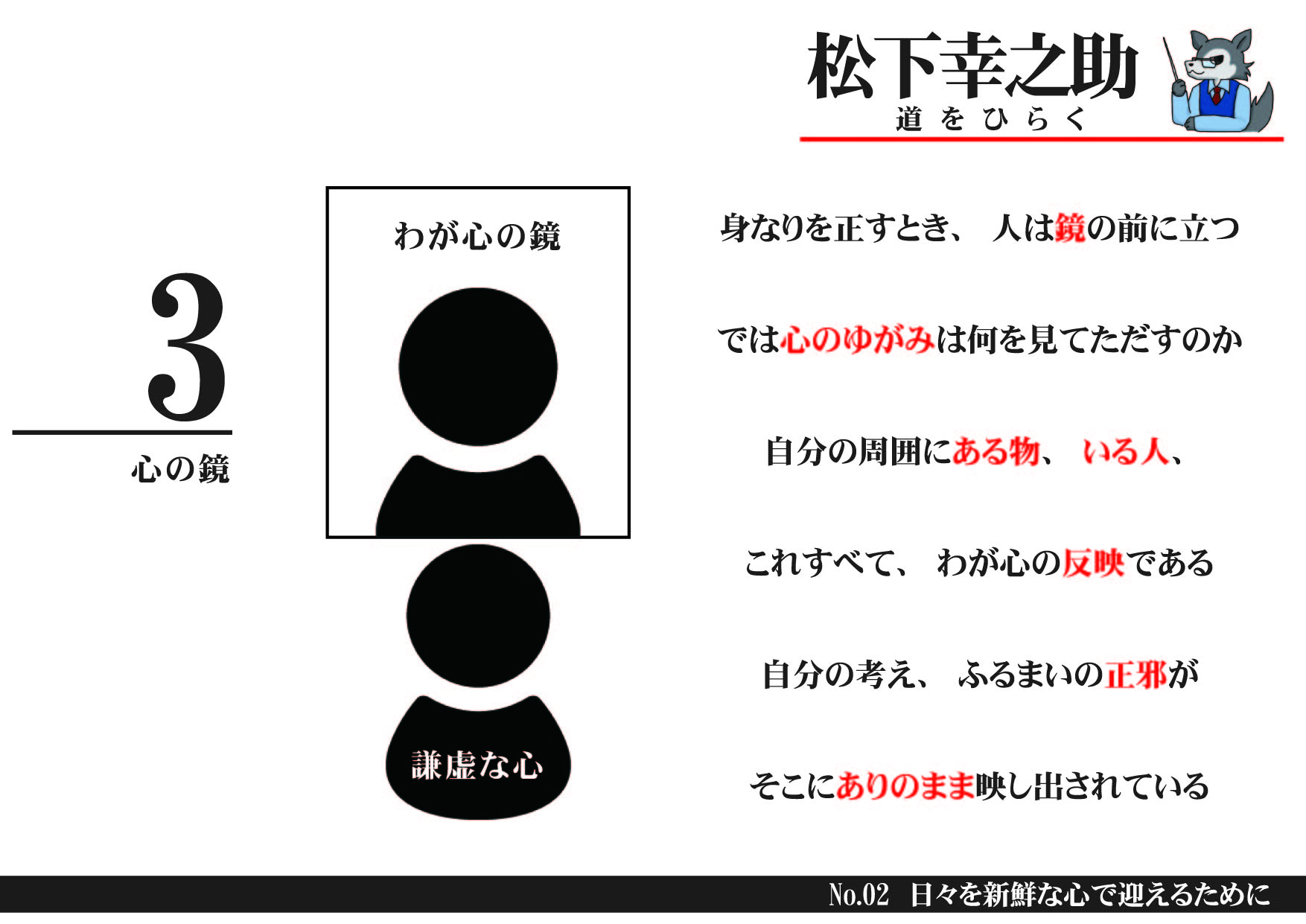 日々是新なれば日々是好日なり 松下幸之助 道をひらく 名言を図解化 図解師 ウルフの 図解の世界