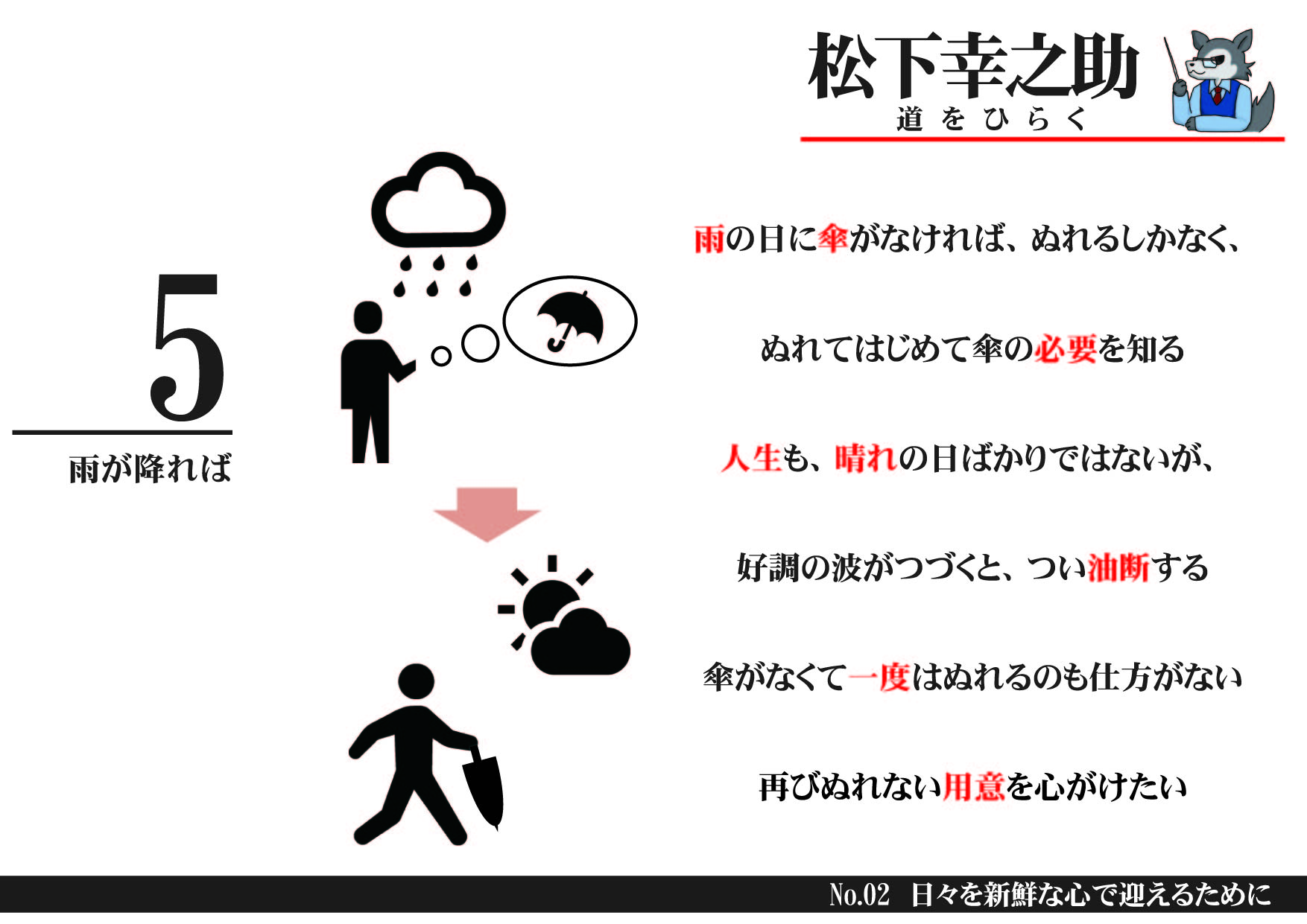 日々是新なれば日々是好日なり 松下幸之助 道をひらく 名言を図解化 図解師 ウルフの 図解の世界