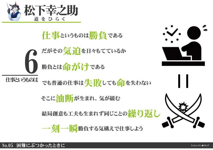 仕事は勝負 勝負は命がけ 松下幸之助 道をひらく 名言を図解化 図解師 ウルフの 図解の世界