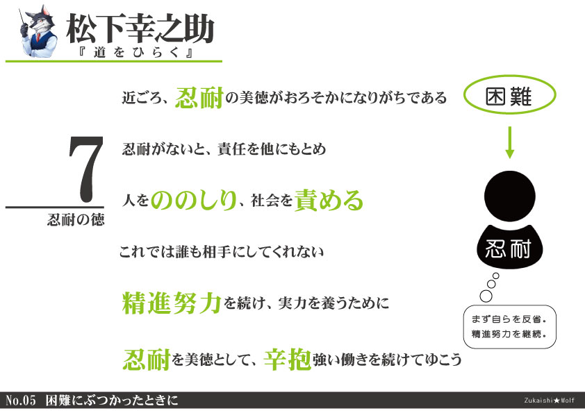 仕事は勝負 勝負は命がけ 松下幸之助 道をひらく 名言を図解化 図解師 ウルフの 図解の世界