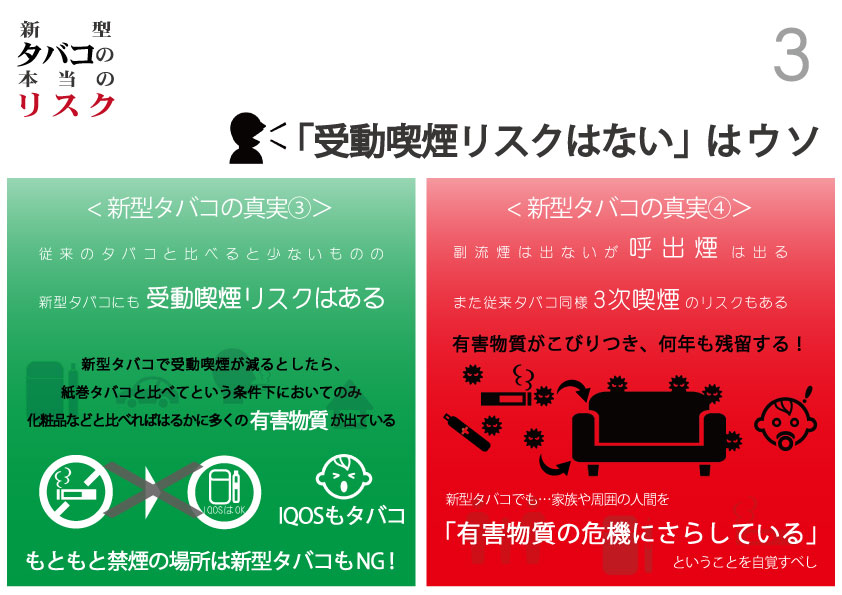 新型タバコは安全 と思っている方のための図解 新型タバコの本当のリスク 図解師 ウルフの 図解の世界