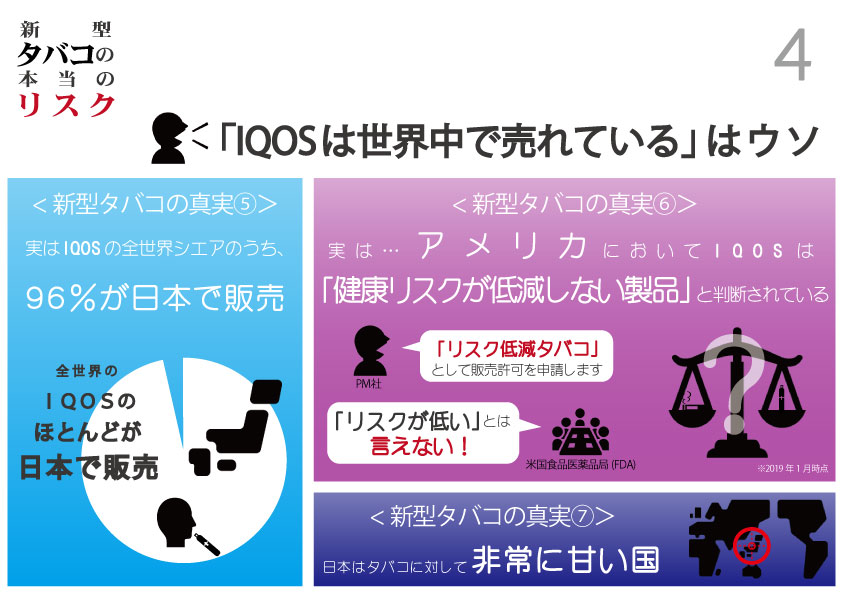 新型タバコは安全 と思っている方のための図解 新型タバコの本当のリスク 図解師 ウルフの 図解の世界