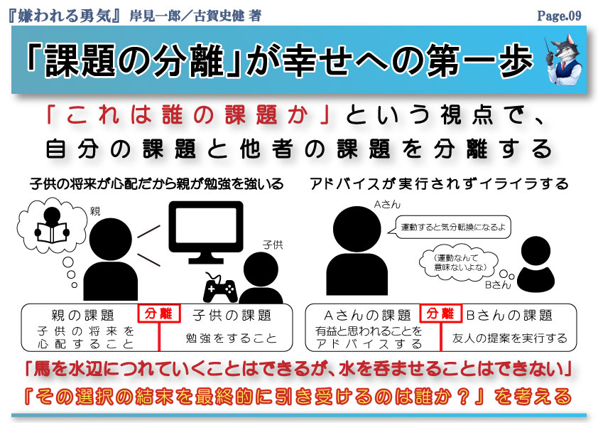 アドラー心理学 嫌われる勇気 の内容を13枚の図解にまとめました 図解師 ウルフの 図解の世界