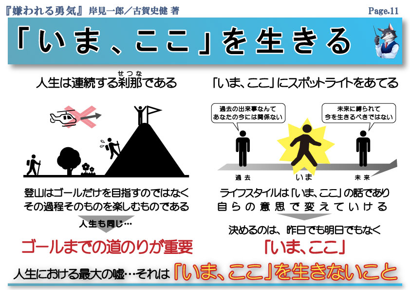 アドラー心理学 嫌われる勇気 の内容を13枚の図解にまとめました 図解師 ウルフの 図解の世界