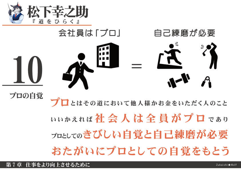 自分の仕事は世の中の仕事 松下幸之助 道をひらく 名言を図解化 図解師 ウルフの 図解の世界